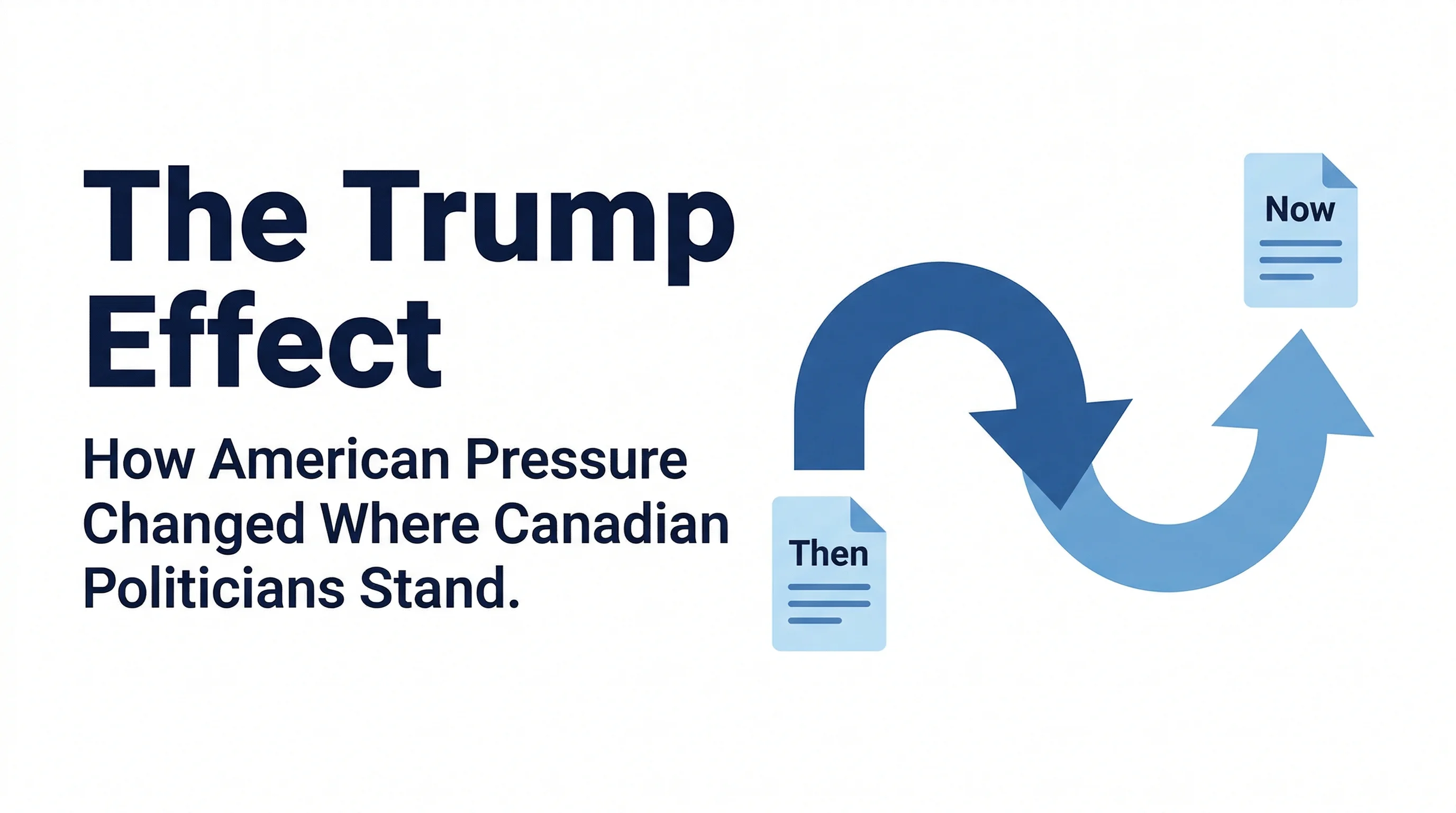 The Trump Effect: How American Pressure Changed Where Canadian Politicians Stand