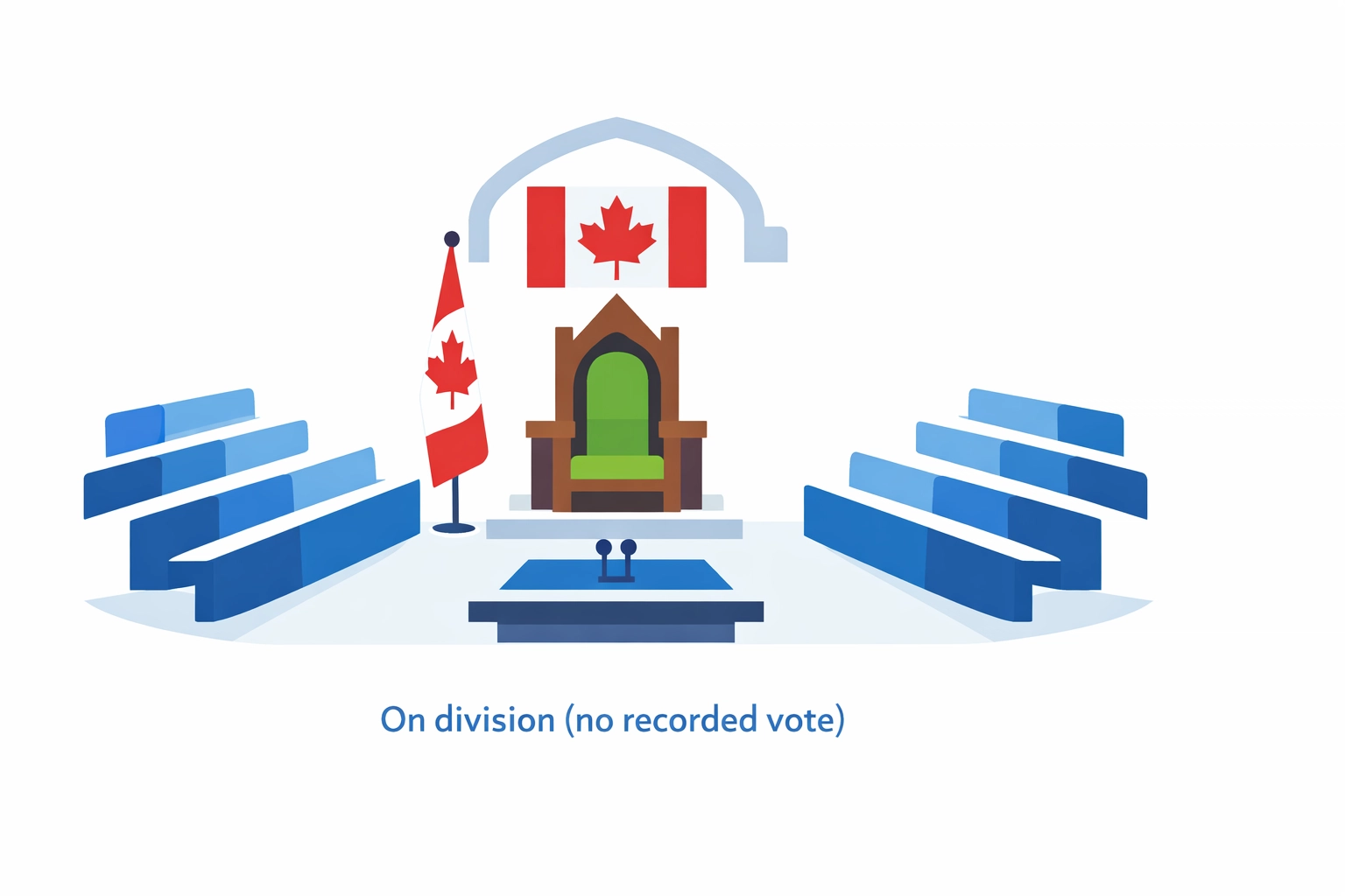The Canadian House of Commons chamber during a vote