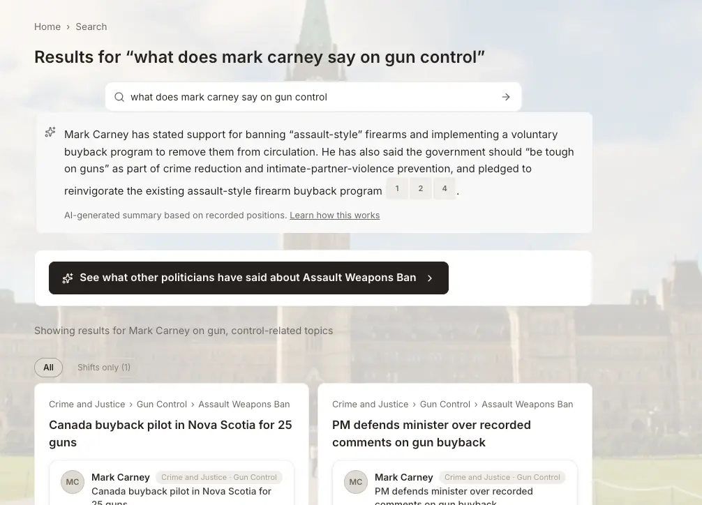 PolicyShift Search Results: Mark Carney on Gun Control