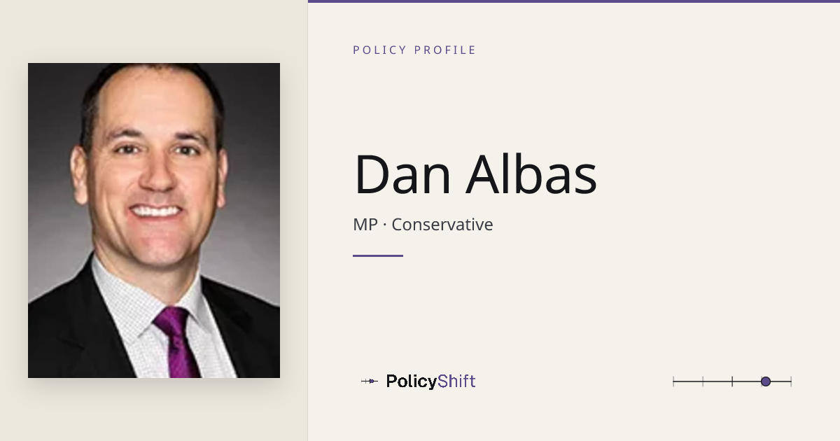 Dan Albas's Policy Positions | PolicyShift.ca